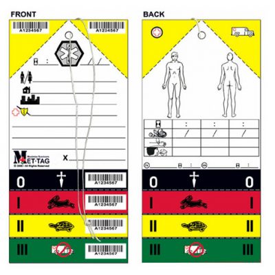 Tarjeta Triage – Unidad