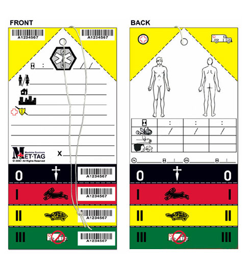 Tarjeta Triage - Unidad